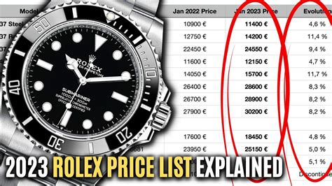 dubai watches price list